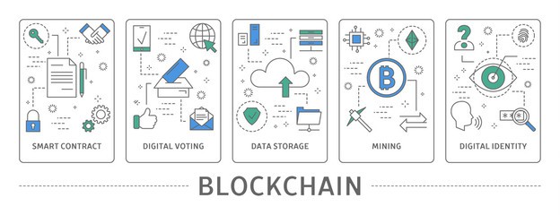 ¿Qué es la cadena de bloques o Blockchain?